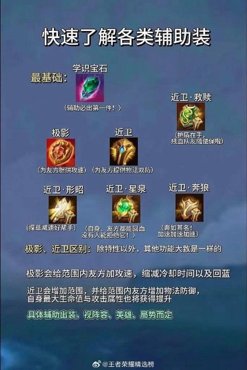 王者荣耀武器攻略_王者武器怎么样-第4张图片-屿企游戏网