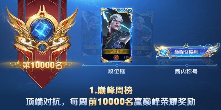 王者荣耀花船攻略，王者荣耀花船送福有什么用-第2张图片-屿企游戏网