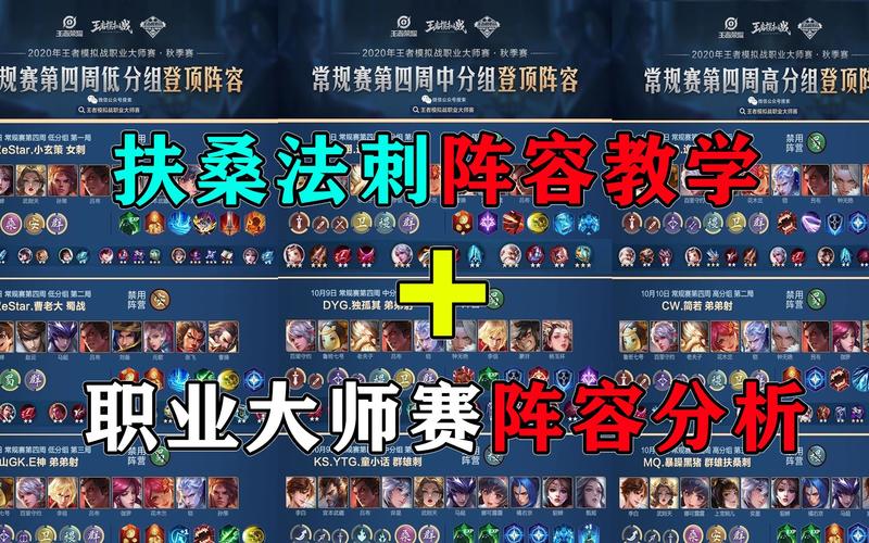 王者荣耀模拟攻略-王者荣耀模拟攻略网站-第2张图片-屿企游戏网
