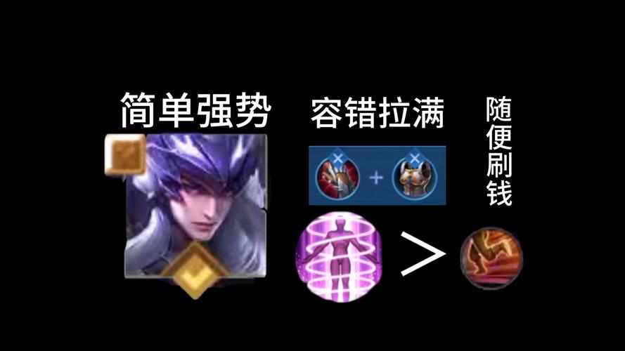 王者荣耀中马超的攻略视频-王者荣耀马超玩法教学视频-第3张图片-屿企游戏网