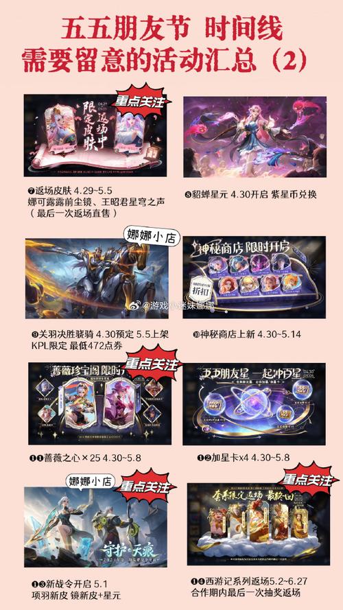 王者荣耀五一线路攻略，王者荣耀五一线路攻略视频-第3张图片-屿企游戏网