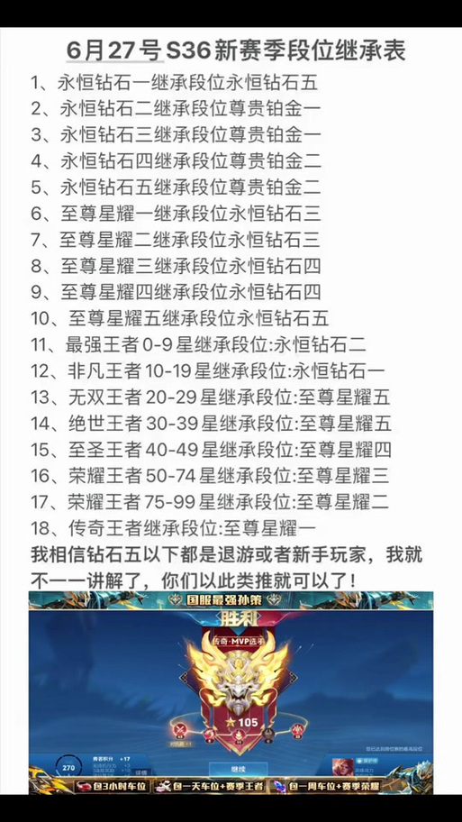 王者荣耀攻略100个赛季，王者荣耀 赛季-第4张图片-屿企游戏网