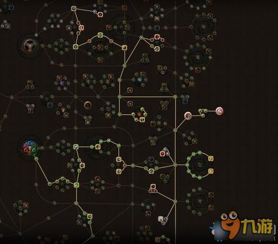 龙之谷世界种族加点_龙之谷世界贴吧-第6张图片-屿企游戏网