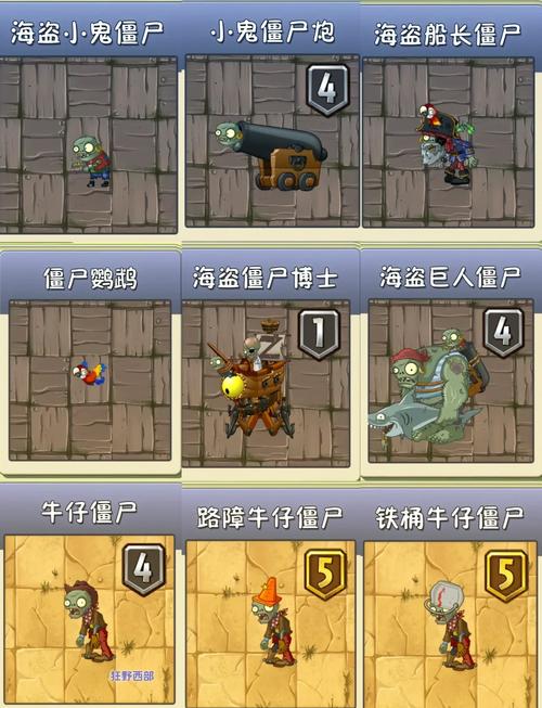 植物大战僵尸2淘金僵尸怎么打，植物大战僵尸2淘金僵尸怎么打败-第3张图片-屿企游戏网
