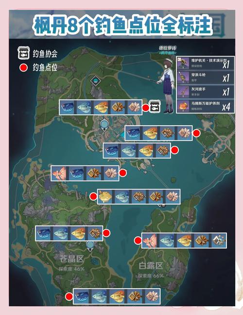 龙之谷世界家园玩法攻略，龙之谷世界家园玩法攻略图-第5张图片-屿企游戏网