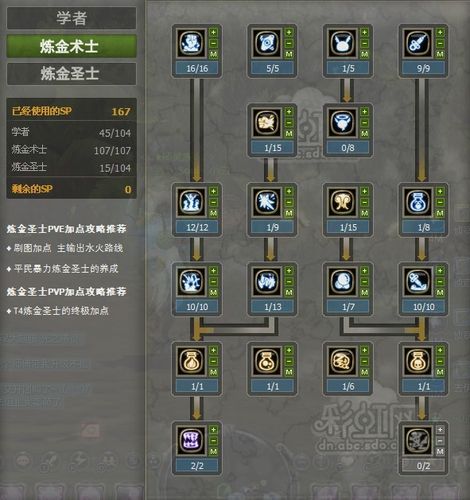 龙之谷世界魔道加点_龙之谷世界魔道加点推荐-第3张图片-屿企游戏网