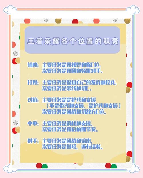 王者荣耀单排荣耀攻略，王者单排思路-第3张图片-屿企游戏网