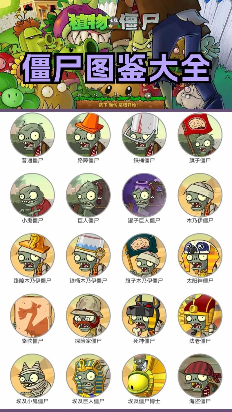 植物大战僵尸僵尸介绍_植物大战僵尸僵尸介绍图鉴-第2张图片-屿企游戏网