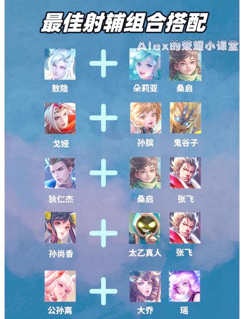 王者荣耀战士配置攻略最新_王者荣耀打战士用什么装备-第2张图片-屿企游戏网