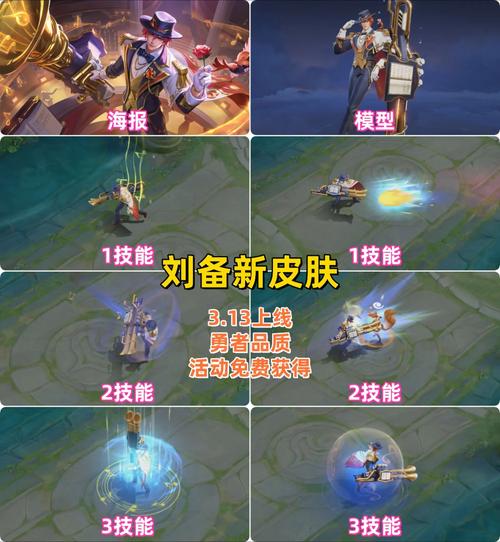 王者荣耀战士配置攻略最新_王者荣耀打战士用什么装备-第4张图片-屿企游戏网