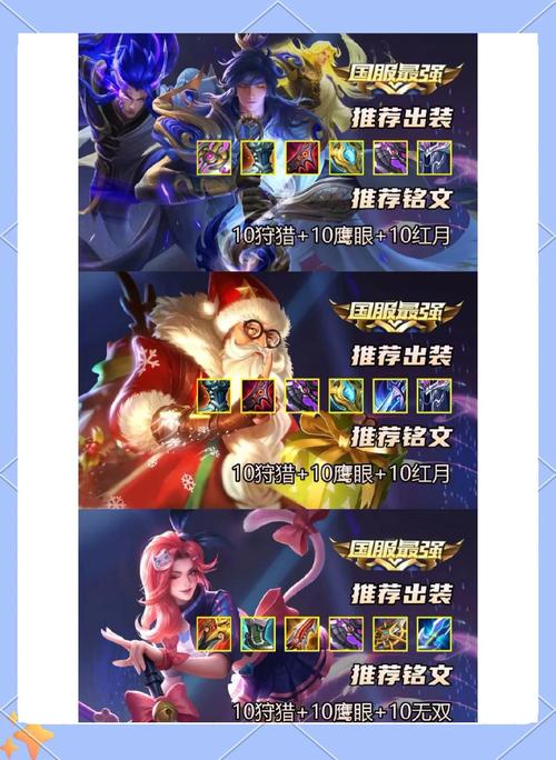 王者荣耀战神觉醒活动攻略-180500002王者战神-第3张图片-屿企游戏网