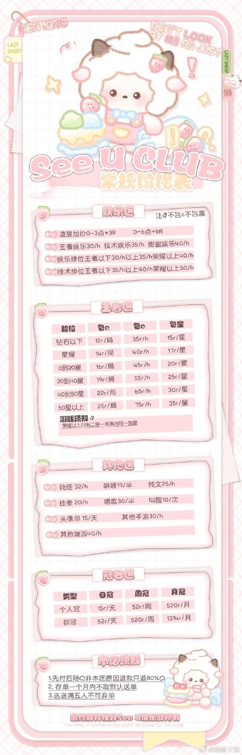 王者荣耀蜀国团宠攻略_王者荣耀蜀国团宠攻略视频-第2张图片-屿企游戏网