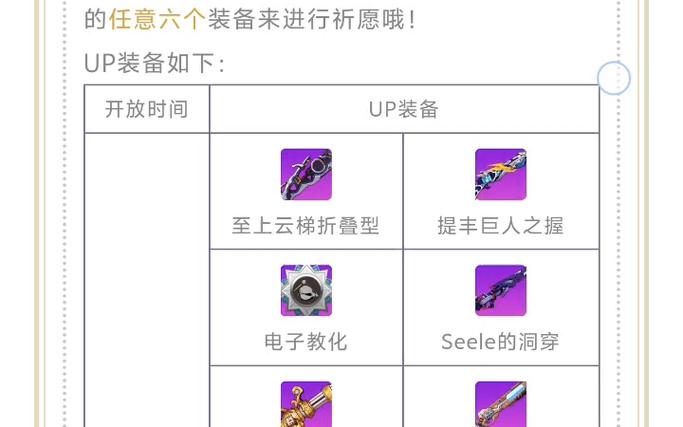 崩坏学院2装备-崩坏学院2装备搭配攻略-第2张图片-屿企游戏网