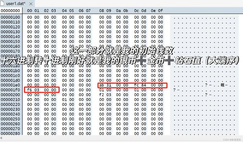 修改植物大战僵尸金币-植物大战僵尸如何修改金币?-第3张图片-屿企游戏网