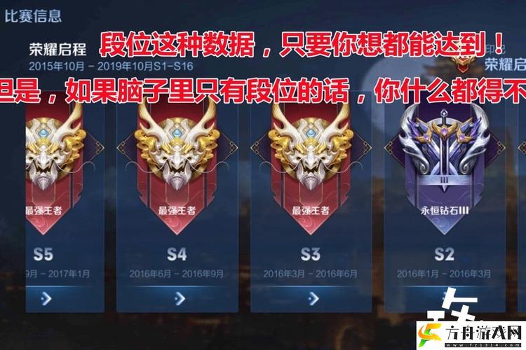 王者荣耀最强版本升级攻略，王者荣耀最强升级系统免费阅读-第2张图片-屿企游戏网