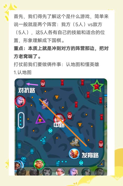 王者荣耀小型攻略，王者荣耀小型攻略大全-第2张图片-屿企游戏网