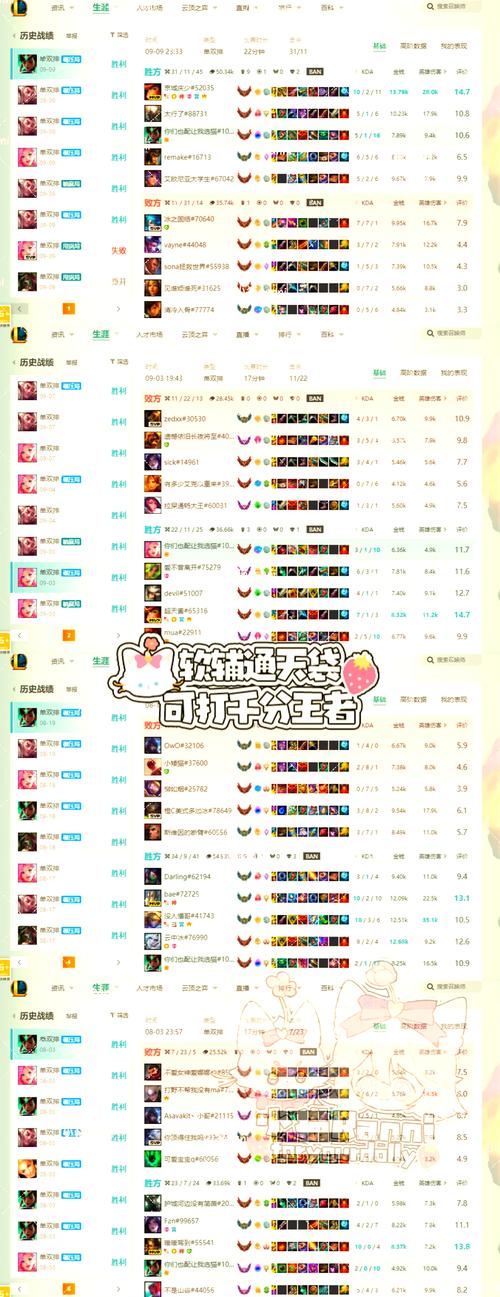 王者荣耀bp攻略_王者荣耀bp攻略最新-第5张图片-屿企游戏网