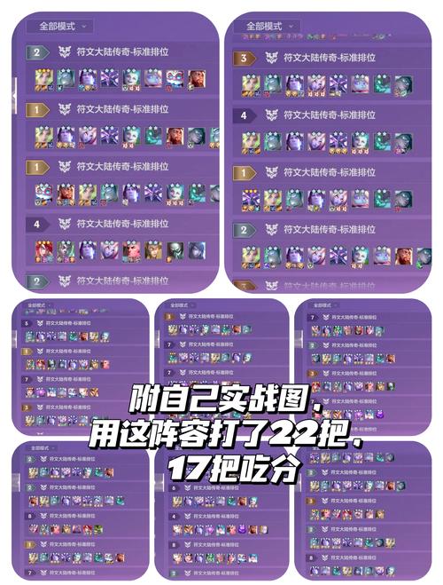 王者荣耀bp攻略_王者荣耀bp攻略最新-第6张图片-屿企游戏网