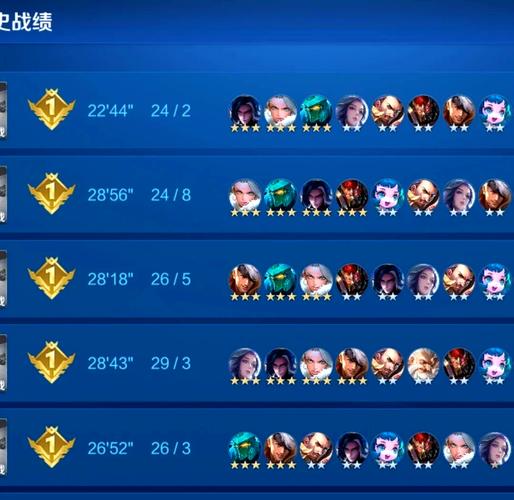 王者荣耀游戏阵容大全攻略，王者荣耀阵容分析要点-第6张图片-屿企游戏网