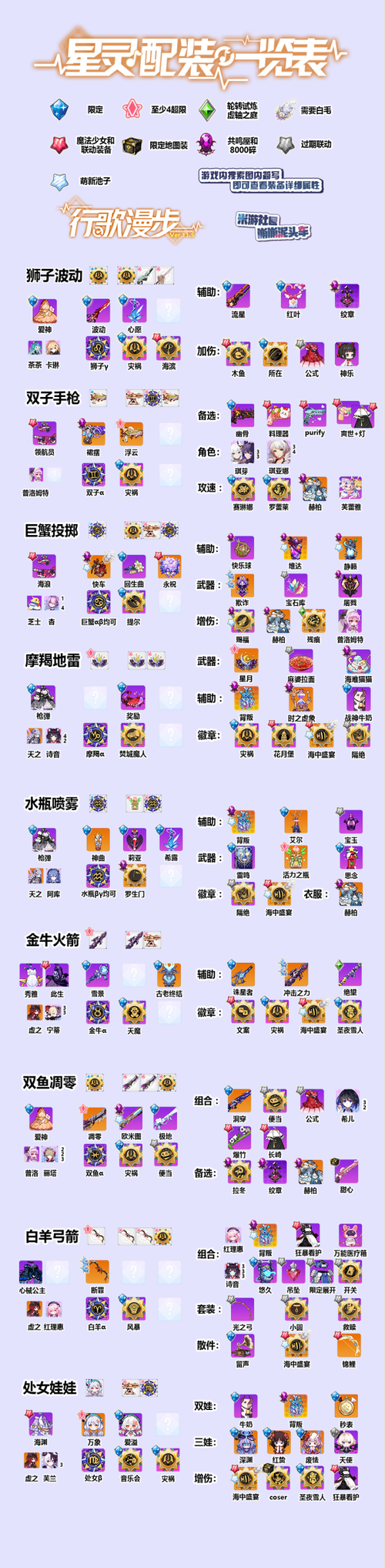 崩坏学院2刷武器_崩坏学园2装备搭配崩坏学园2武器搭配推荐-第4张图片-屿企游戏网