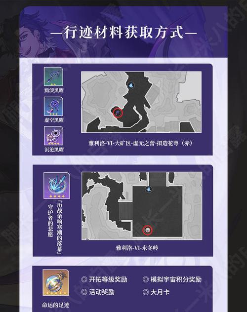 崩坏学院风套装推荐，崩坏学院易伤套-第2张图片-屿企游戏网