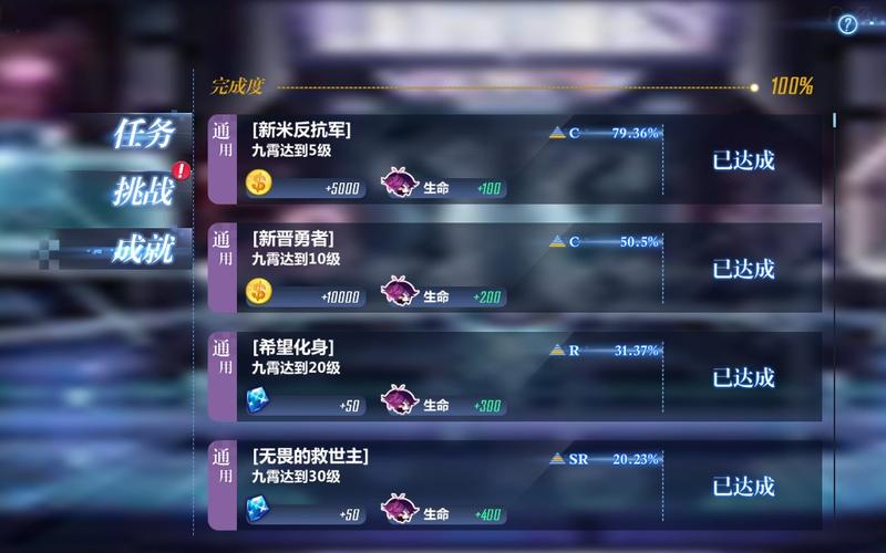 崩坏学院生存攻略-崩坏学院生存攻略大全-第5张图片-屿企游戏网