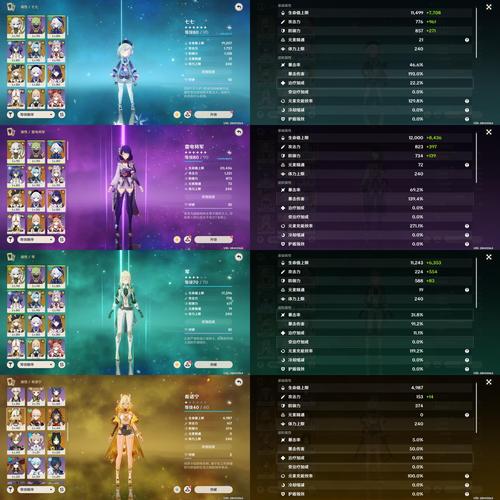 崩坏学院2工会积分-崩坏学园2到vip6要多少钱-第5张图片-屿企游戏网