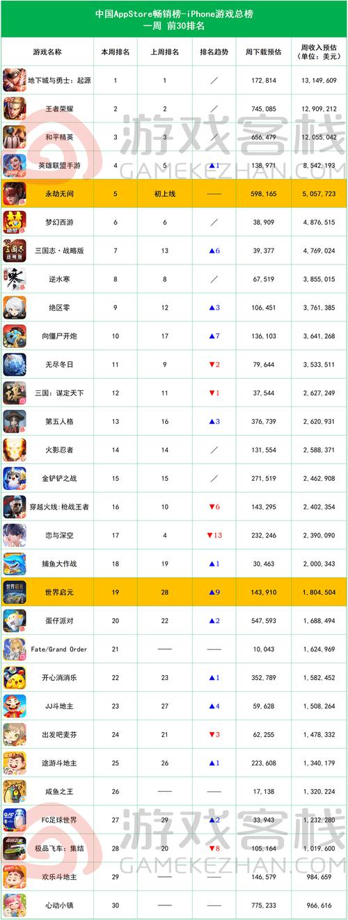 迷你世界龙之谷的地图-迷你世界龙岩之石-第2张图片-屿企游戏网