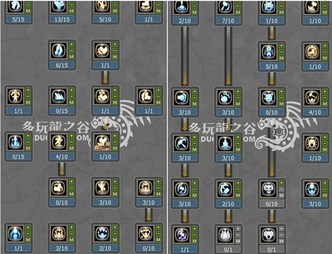 龙之谷世界战士定位技能-龙之谷世界手游哪个职业好-第4张图片-屿企游戏网