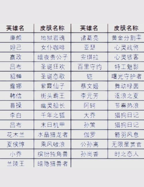 王者荣耀人机对决技巧攻略，王者荣耀人机对战攻略-第2张图片-屿企游戏网