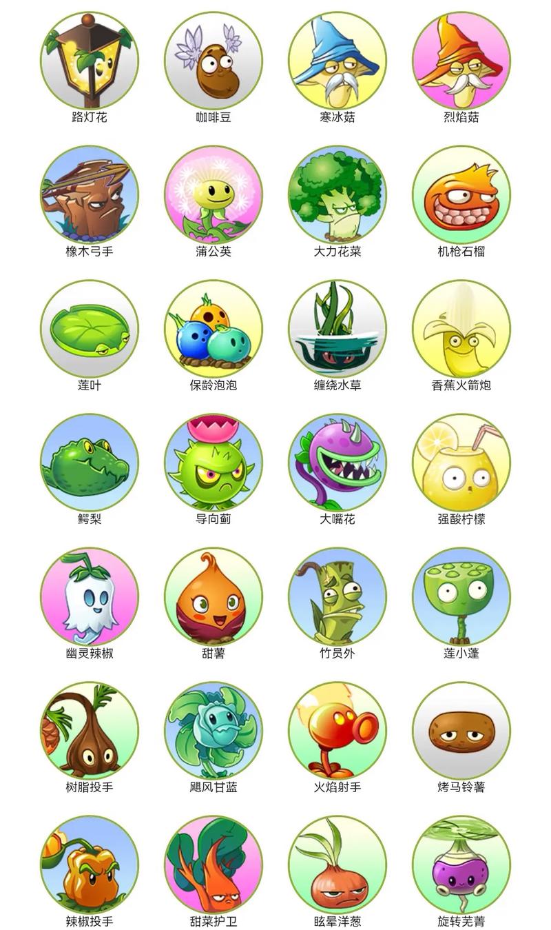 植物大战僵尸2什么植物厉害_植物大战僵尸2哪个植物-第1张图片-屿企游戏网