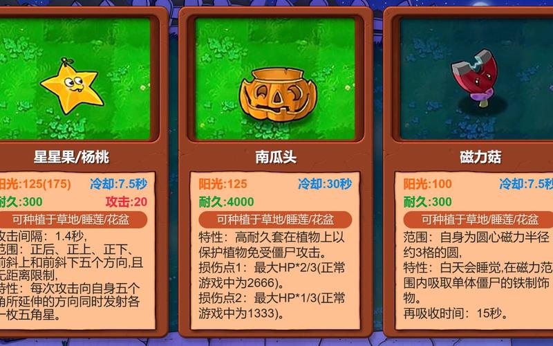 植物大战僵尸1的植物-植物大战僵尸1的植物有什么-第6张图片-屿企游戏网