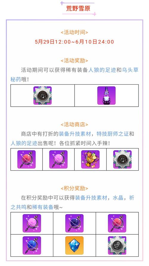 崩坏学院2雪原攻略-崩坏学院2雪人-第5张图片-屿企游戏网