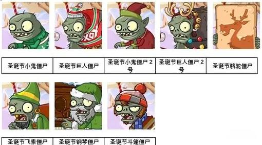 植物大战僵尸2植物图鉴_植物大战僵尸2植物图鉴大全-第2张图片-屿企游戏网