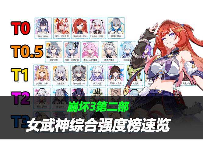 崩坏学院2角色模型代码_崩坏学院2角色模型代码是什么-第2张图片-屿企游戏网 崩坏学院2角色模型代码_崩坏学院2角色模型代码是什么-第2张图片-屿企游戏网