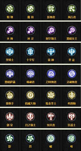 龙之谷世界m刺客技能加点_龙之谷刺客技能介绍-第3张图片-屿企游戏网