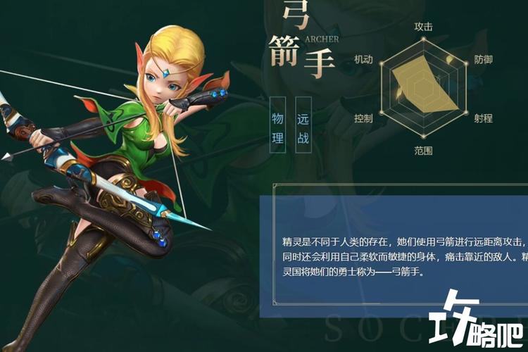 龙之谷世界弓箭手pk，龙之谷世界弓箭手装备-第4张图片-屿企游戏网