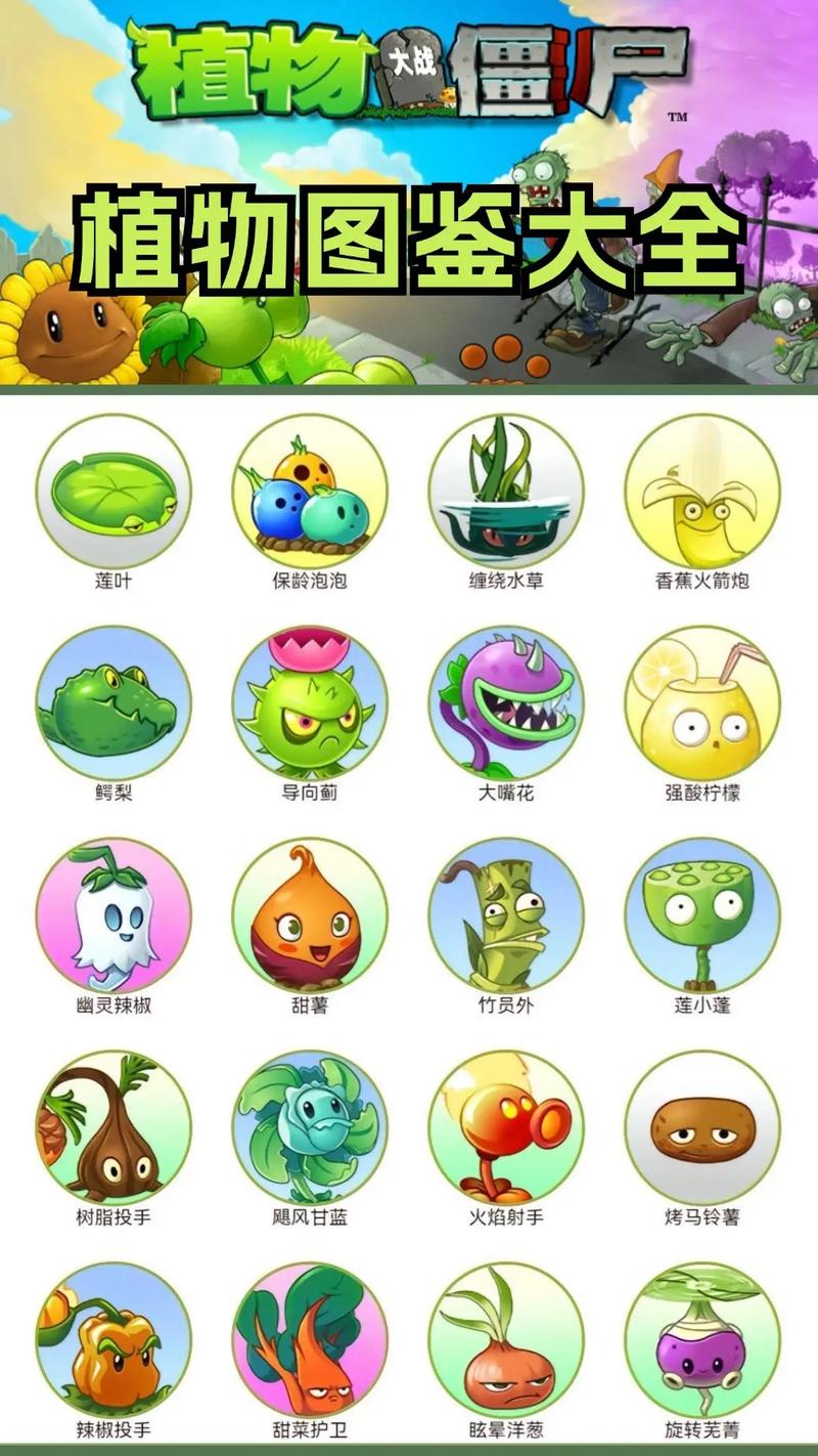植物大战僵尸2怎样获得植物_植物大战僵尸2中如何获得植物-第3张图片-屿企游戏网