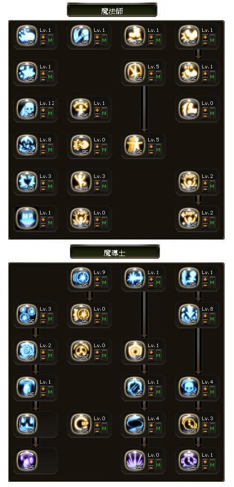 龙之谷世界魔导40级加点_龙之谷世界魔导40级加点攻略-第4张图片-屿企游戏网
