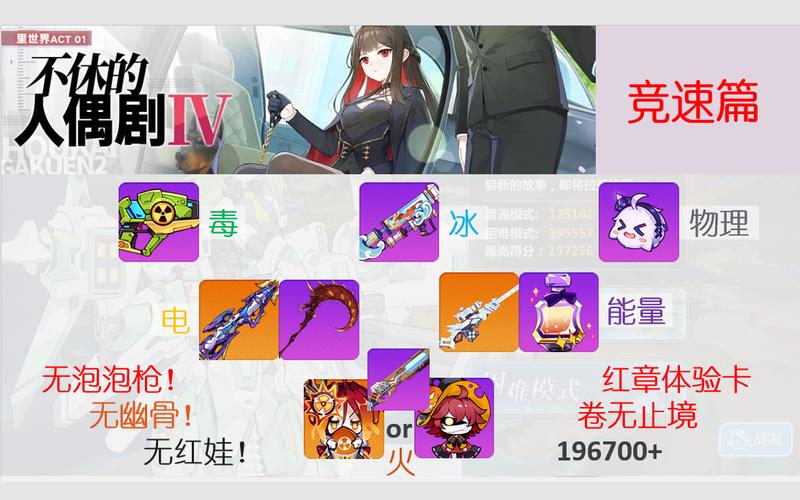 崩坏学院2快车套装，崩坏学园2 套路-第2张图片-屿企游戏网