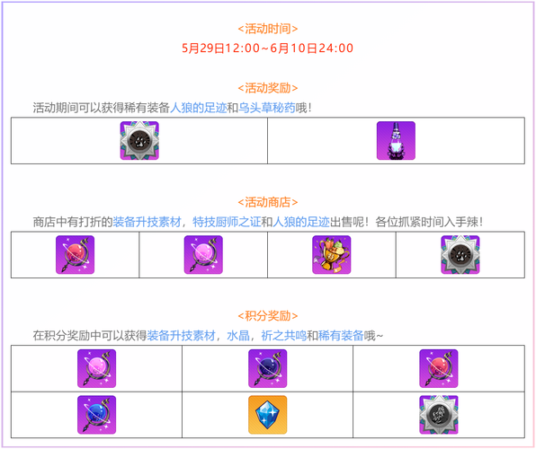 崩坏学院2电枪_崩坏学园2骑枪-第2张图片-屿企游戏网