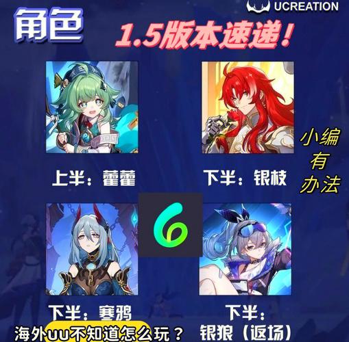 崩坏学院好玩在哪_崩坏学园玩法-第5张图片-屿企游戏网