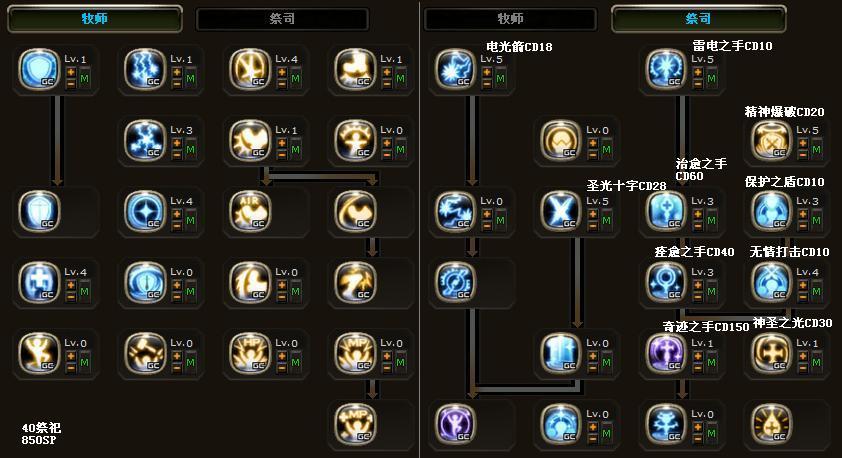 龙之谷世界猎人技能介绍-龙之谷世界boss-第2张图片-屿企游戏网