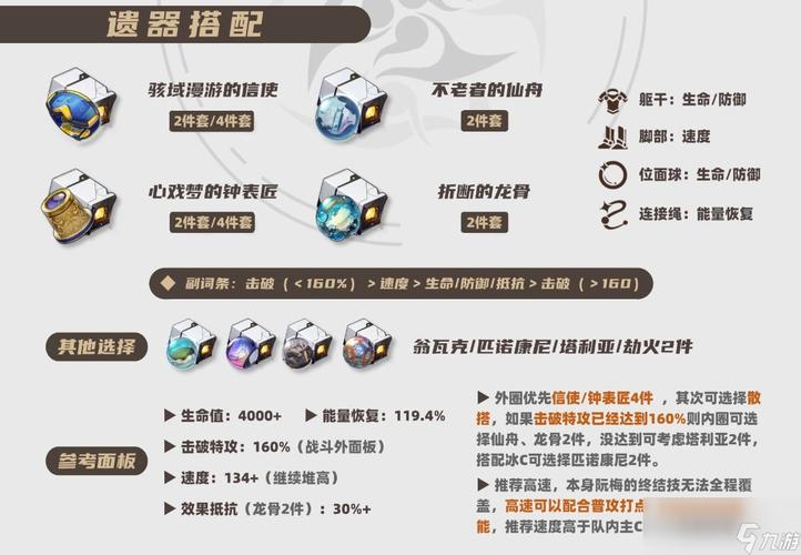 崩坏学院副本怎么进，崩坏学园什么关卡敌人多-第6张图片-屿企游戏网