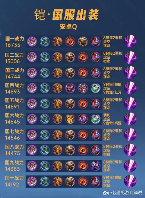 王者荣耀凯的视频攻略在哪，王者荣耀凯官方视频动画-第3张图片-屿企游戏网