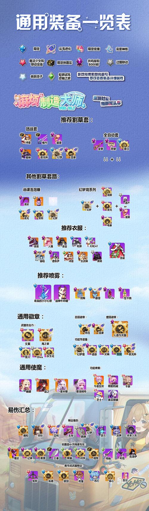 崩坏学院2能觉醒，崩坏学园2哪些可以觉醒-第3张图片-屿企游戏网