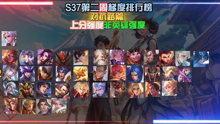 王者荣耀军团攻略，王者军团2021-第3张图片-屿企游戏网