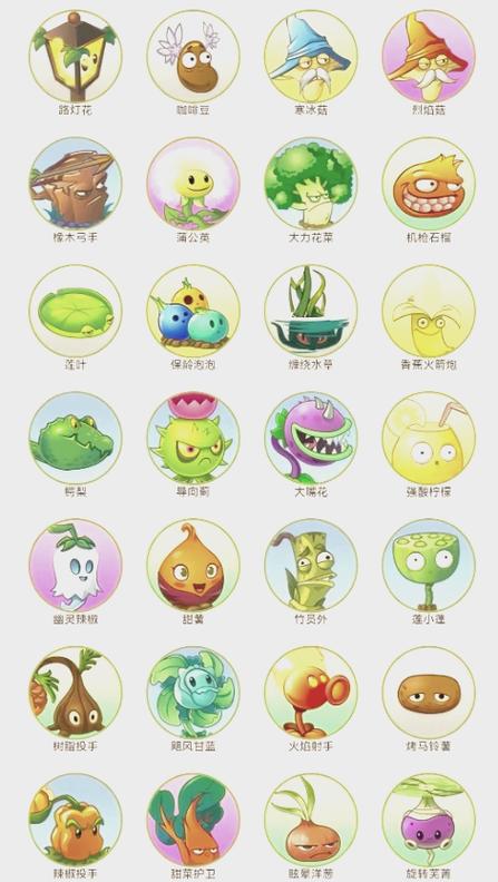 植物大战僵尸2所有植物图片-植物大战僵尸2植物图片简笔画-第3张图片-屿企游戏网