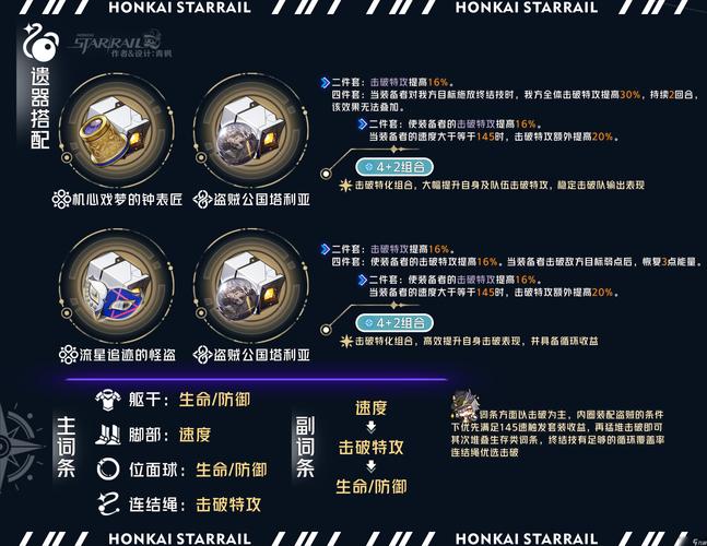 崩坏二学院搭配_崩坏学院2buff-第2张图片-屿企游戏网