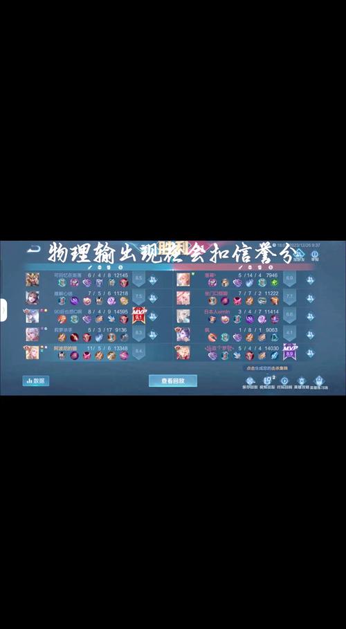 王者荣耀攻略新版-王者荣耀攻略2021-第5张图片-屿企游戏网